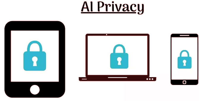 AI-Ethics | Artificial Intelligence for Class 10