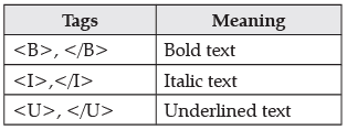HTML Basics Chapter Notes | Computer Application: Class 10