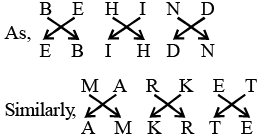 Maths Olympiad Previous Year Paper - 3 | Math Olympiad for Class 5