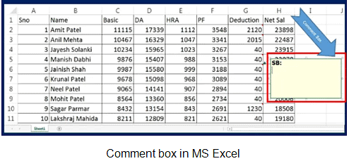 Share & Review a Spreadsheet | Information Technology for Class 10