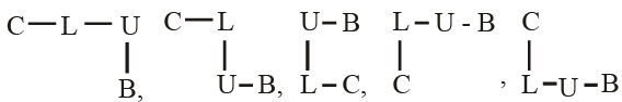 Maths Olympiad Model Test Paper - 2 | Math Olympiad for Class 5