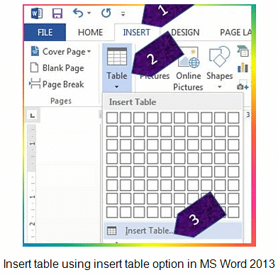 Working with Tables in Digital Documents - Class 10