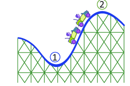 Science Olympiad Previous Year Questions - 3 | Science Olympiad for Class 5