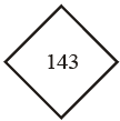Maths Olympiad Model Test Paper - 2 | Math Olympiad for Class 5