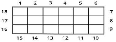 Olympiad Notes: Geometrical Shapes and Solids | Math Olympiad for Class 5
