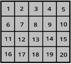 Olympiad Notes: Geometrical Shapes and Solids | Math Olympiad for Class 5
