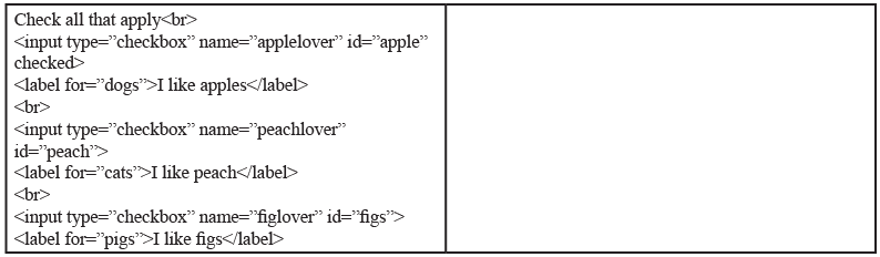 Frames & Forms Chapter Notes | Computer Application: Class 10
