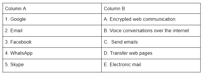 Worksheet: Internet & Web Services | Computer Application: Class 10