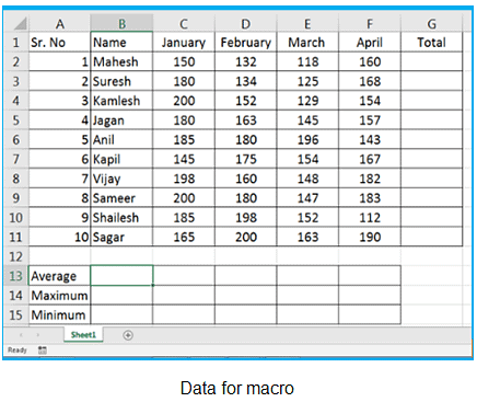 Create & Use macros in Spreadsheet - Class 10