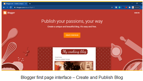 Creating & Publishing Web Pages – Blog - Class 10