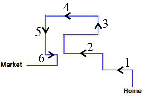 Maths Olympiad Model Test Paper - 2 | Math Olympiad for Class 5