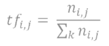 Natural Language Processing Chapter Notes | Artificial Intelligence for Class 10