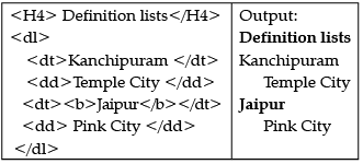 HTML Advanced: Short Answer Type Questions | Computer Application: Class 10