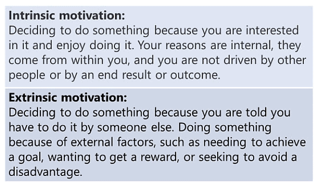 Self-management Skills - Class 10