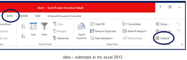 Analyse Data using Scenarios & Goal Seek | Information Technology for Class 10