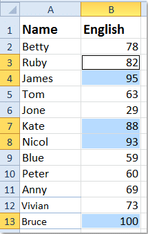 Working in Excel | Computer Science - Class 5