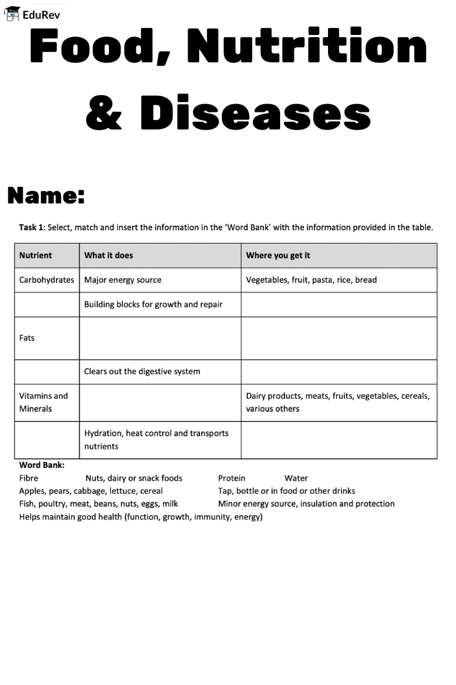 Printable Worksheet: Food, Nutrition, Health & Diseases | Science Class 5