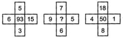 Maths Olympiad Model Test Paper - 3 | Math Olympiad for Class 5