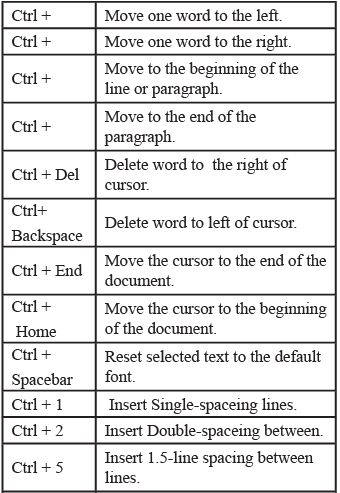 MS Word | Cyber Olympiad for Class 9