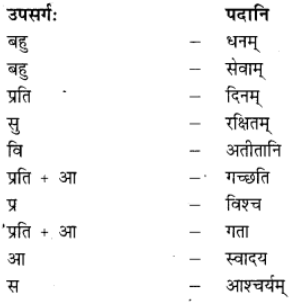 अनुवाद - गोदोहनम् | Chapter Explanation | संस्कृत कक्षा 9 (Sanskrit Class 9)
