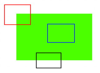 Computer Vision Chapter Notes | Artificial Intelligence for Class 10