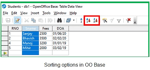 Perform operations on the table - Class 10