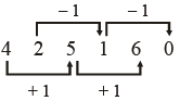 Maths Olympiad Model Test Paper - 2 | Math Olympiad for Class 5