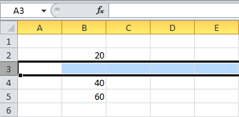 Working in Excel | Computer Science - Class 5