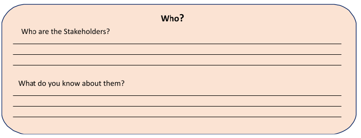 Problem Scoping Chapter Notes | Artificial Intelligence (AI) for Class 9