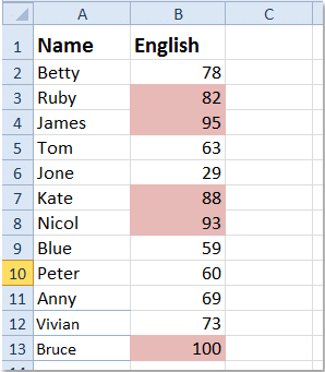 Working in Excel | Computer Science - Class 5
