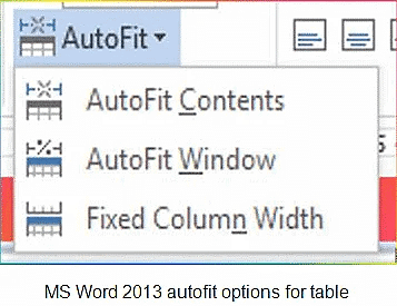 Working with Tables in Digital Documents - Class 10