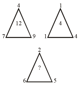 Maths Olympiad Model Test Paper - 3 | Math Olympiad for Class 5