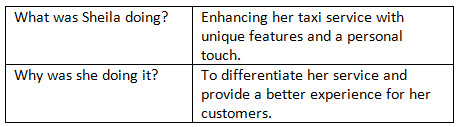 Entrepreneurial Skills - Class 10