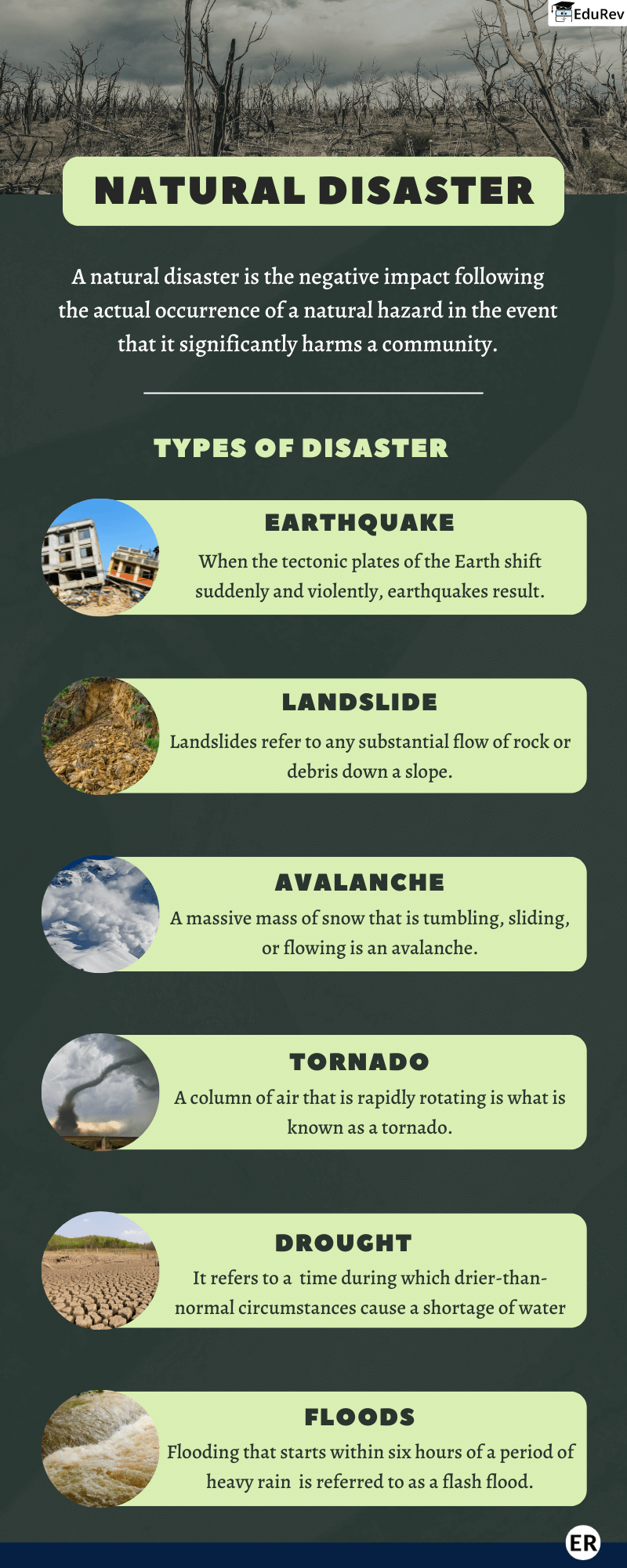 Learn at a Glance: Different Natural Disasters | Science Class 5