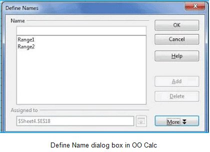 Analyse Data using Scenarios & Goal Seek | Information Technology for Class 10