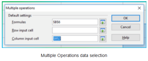 Analyse Data using Scenarios & Goal Seek | Information Technology for Class 10