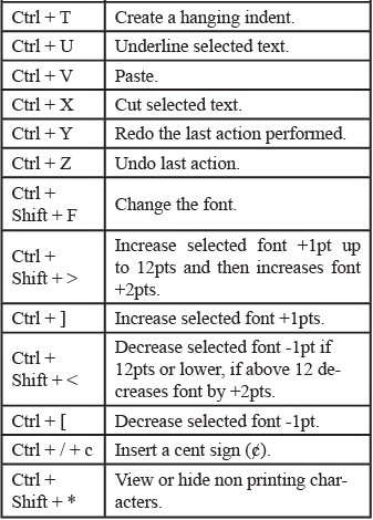MS Word | Cyber Olympiad for Class 9