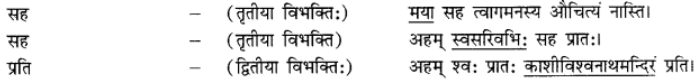 अनुवाद - गोदोहनम् | Chapter Explanation | संस्कृत कक्षा 9 (Sanskrit Class 9)