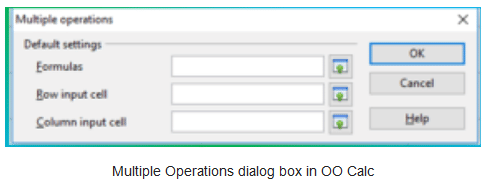 Analyse Data using Scenarios & Goal Seek | Information Technology for Class 10