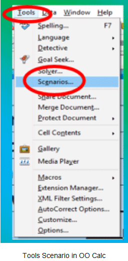 Analyse Data using Scenarios & Goal Seek | Information Technology for Class 10