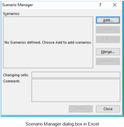 Analyse Data using Scenarios & Goal Seek | Information Technology for Class 10