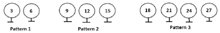 Maths Olympiad Previous Year Paper - 3 | Math Olympiad for Class 5