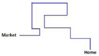 Maths Olympiad Model Test Paper - 2 | Math Olympiad for Class 5