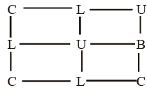 Maths Olympiad Model Test Paper - 2 | Math Olympiad for Class 5