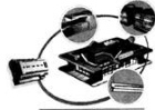 Detailed Notes: Internet (Part - 3) | Computer Science - Class 5