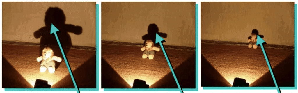 Light and its Properties | Science Class 5