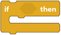 Scratch - Conditionals & Iteration: Short Answer Type Questions | Computer Application: Class 10