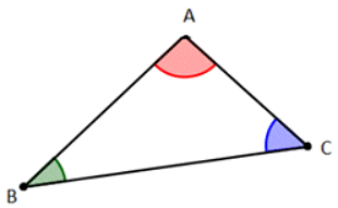 Olympiad Notes: Angles | Math Olympiad for Class 5