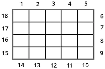 Olympiad Notes: Geometrical Shapes and Solids | Math Olympiad for Class 5