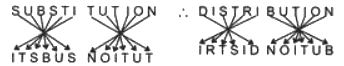 Science Olympiad Model Test Papers - 1 | Science Olympiad for Class 5